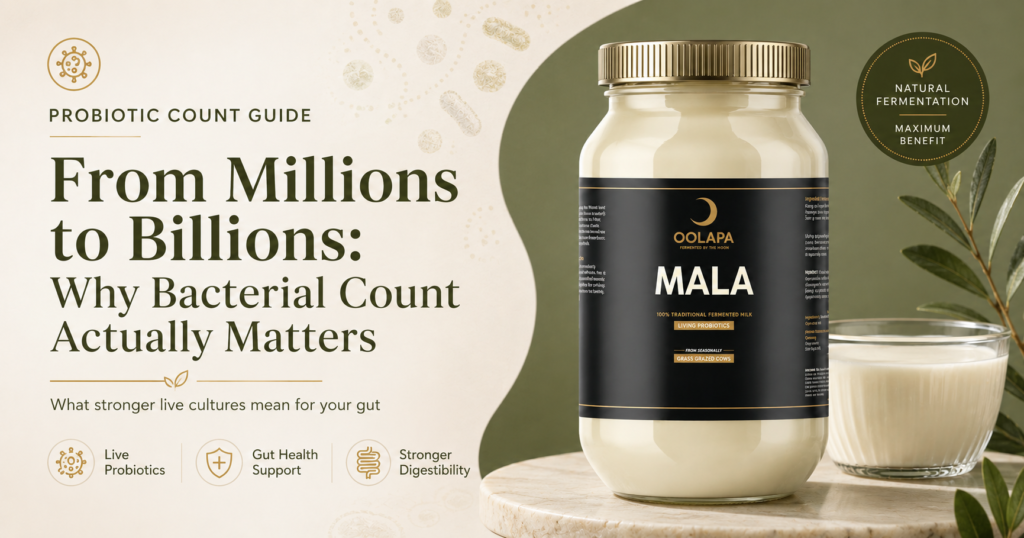 From Millions to Billions Bacterial Count
